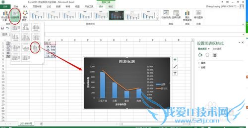 Excel 2013Ƽͼʵ˫ͼ