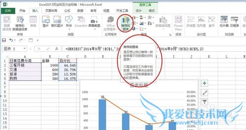 Excel 2013Ƽͼʵ˫ͼ