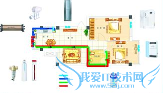 如何选择称心如意房子?