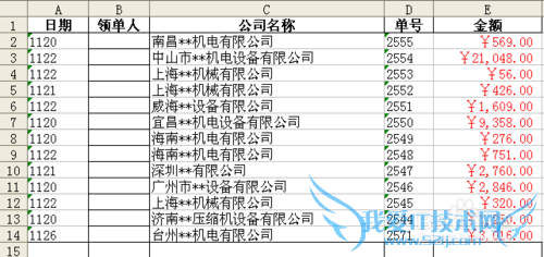 怎样在EXCEL表中打印一个表格