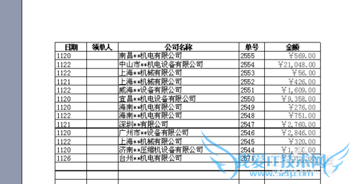 怎样在EXCEL表中打印一个表格