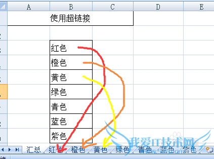 excel表格怎样链接到其他文件