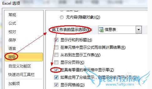 ExcelÎÞ·¨ÏÔʾ0»òÕß0.00Öµ