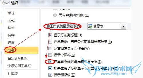ExcelÎÞ·¨ÏÔʾ0»òÕß0.00Öµ