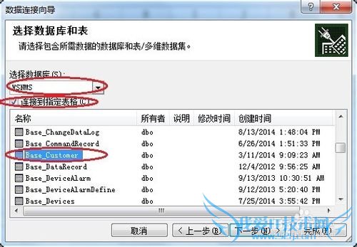 ExcelﵼSQL SERVER 2005ݿ