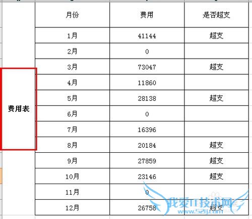 excel如何让字竖着或者倾斜