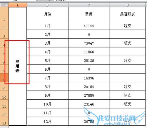 excel如何让字竖着或者倾斜