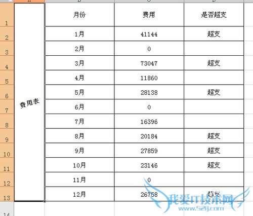 excel如何让字竖着或者倾斜