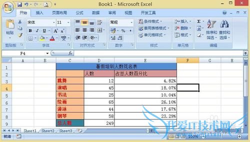 Excel2007怎么绝对引用数据