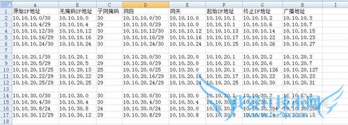 已知IP地址用excel计算网段和其他信息