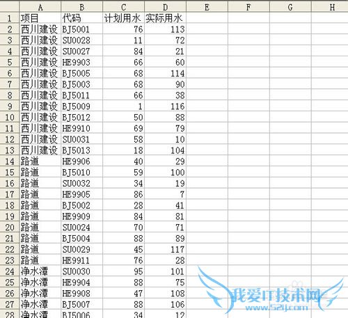 EXCEL自动筛选自定义条件“始于”应用一例