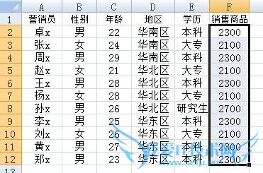 Excel使用IF函数建立单元格条件格式
