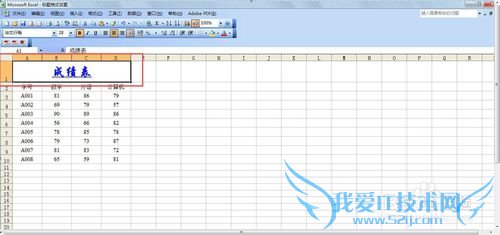 excel中表格标题格式的设置方法