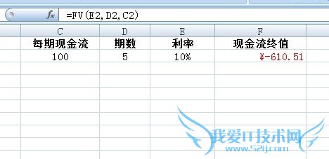 如何用excel计算现金流终值(FV)