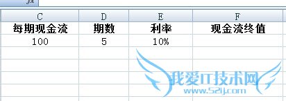 如何用excel计算现金流终值(FV)