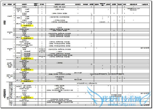 Office2010 Excelӡȫ