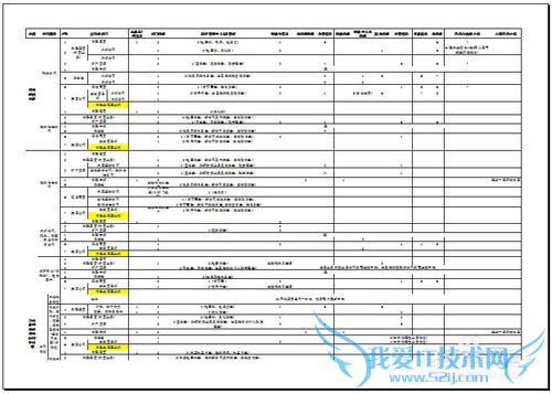 Office2010 Excelӡȫ
