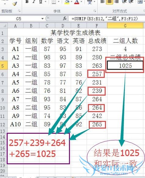 excel2010sumifʹ÷ʵ