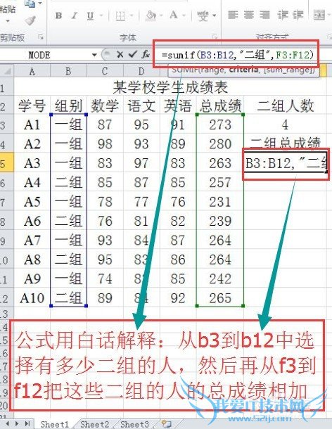 excel2010sumifʹ÷ʵ