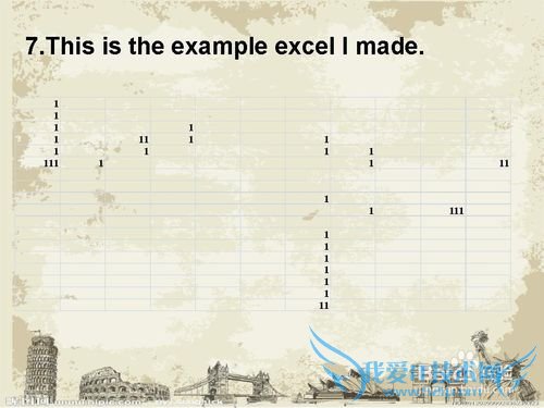 如何把Excel弄到PPT