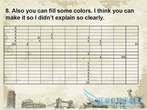 如何把Excel弄到PPT