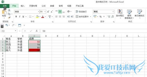 巧用条件格式设置Excel单元格颜色以便突出显示