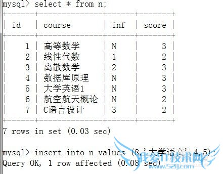 SQL如何正确的插入数据