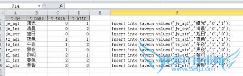 excelеݵ뵽ݿеͨ÷