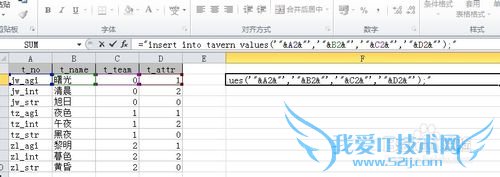 excelеݵ뵽ݿеͨ÷