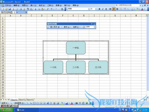 如何在EXCEL中制作精美的组织结构图