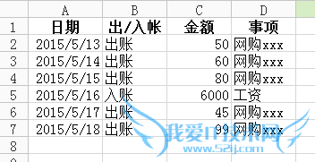 Excel冻结窗格,让标题行一直显示,明确列含义