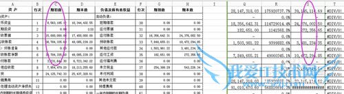 ͬһExcelͬʱԱȺԶݵķ