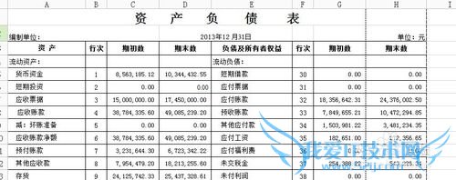 ͬһExcelͬʱԱȺԶݵķ