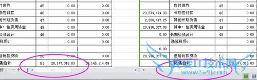 ͬһExcelͬʱԱȺԶݵķ