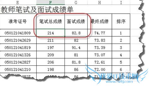 Excel 2013Զͼʹüɽ