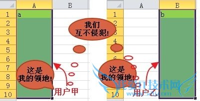 ӦáExcelݿ⿪[2]辶
