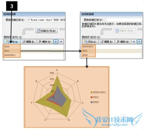 EXCELͼɣ[2]Round radar chart