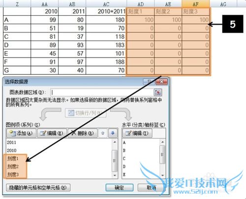 EXCELͼɣ[2]Round radar chart