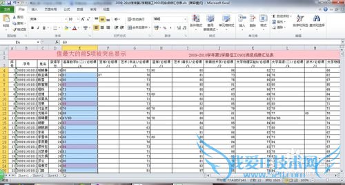 Excel2010[6]ʹʽ