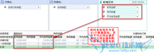 数据统计分析软件如何添加计算指标