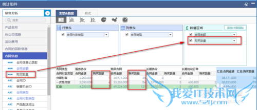 数据统计分析软件如何添加计算指标