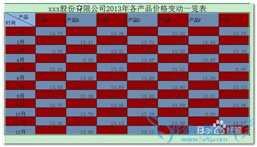 Excel中如何设置国际象棋棋盘式底纹