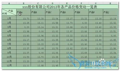 Excel中如何设置国际象棋棋盘式底纹