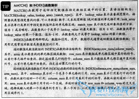 Excel2010 使用MATCH()与INDEX()函数搭配查找