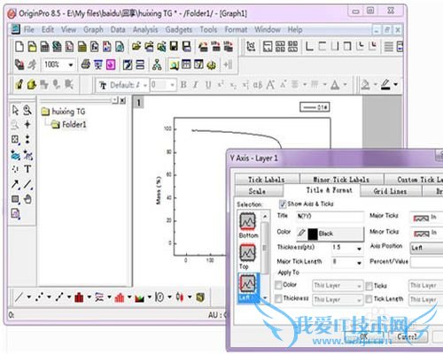 用Origin制图处理仪器分析数据曲线