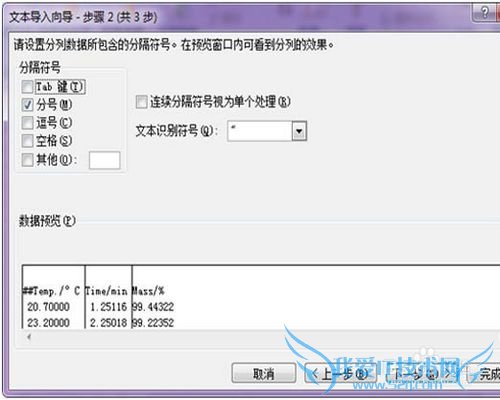用Origin制图处理仪器分析数据曲线