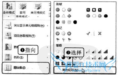 Excel2010中如何使用图标集标示合格人员
