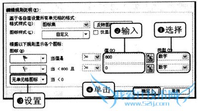 Excel2010中如何使用图标集标示合格人员