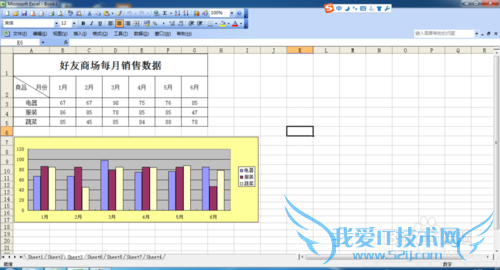Excel中怎么修改图表数据?