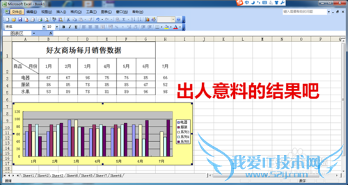 Excel中怎么修改图表数据?